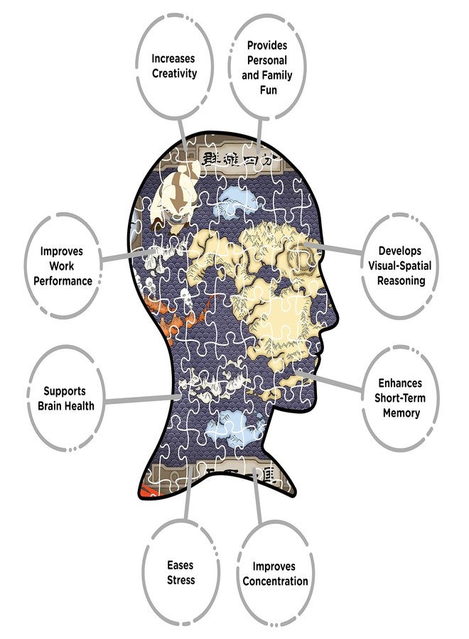 AQUARIUS Avatar Map Puzzle (1000 Piece Jigsaw Puzzle) - Officially Licensed Avatar: The Last Airbender Merchandise/Collectibles - Glare Free - Precision Fit - Virtually No Puzzle Dust - 20x28 In 65411 - Image 5